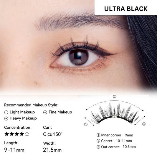 Ultra Black Magnetic Lash Kit